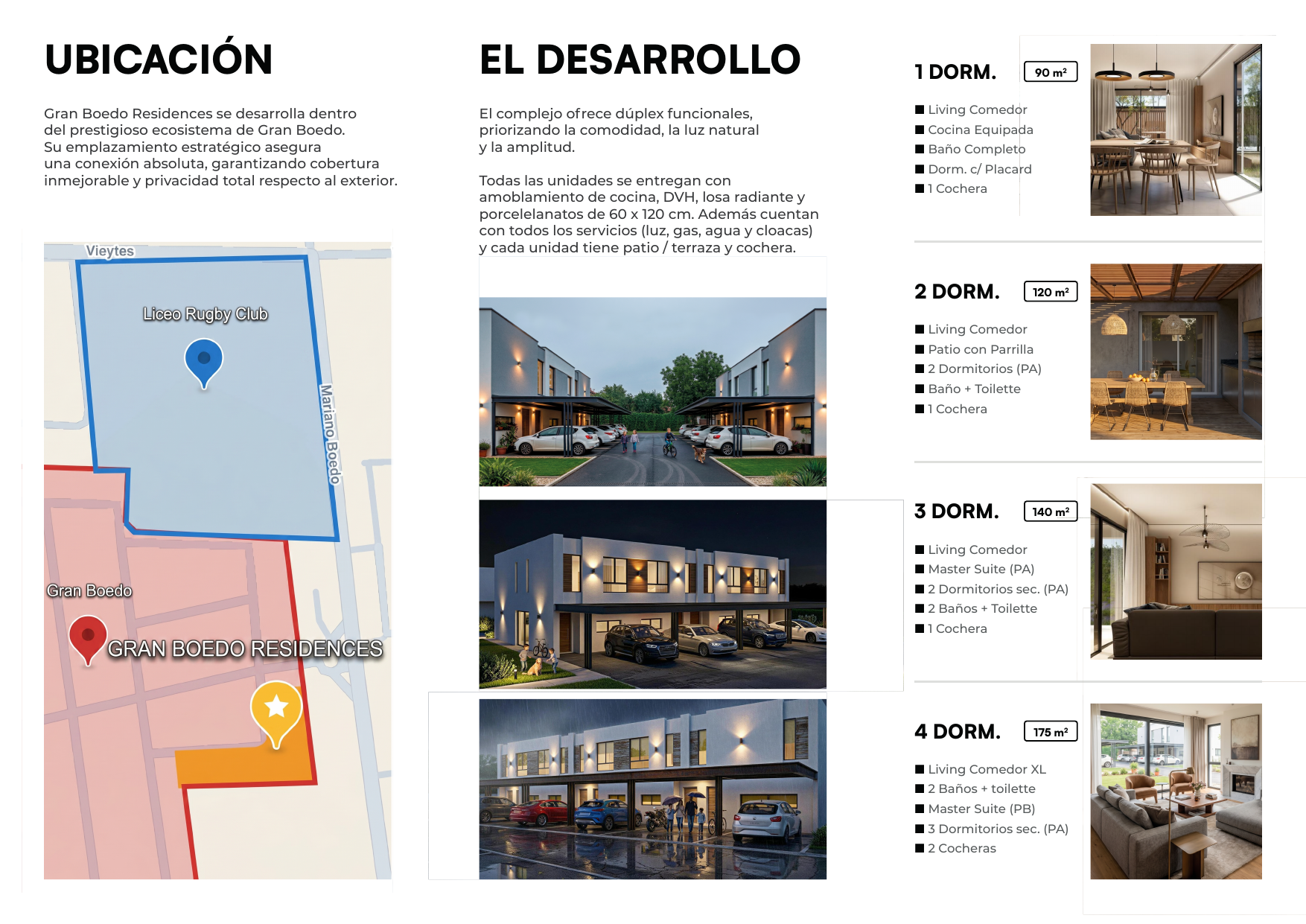 Detalles del proyecto